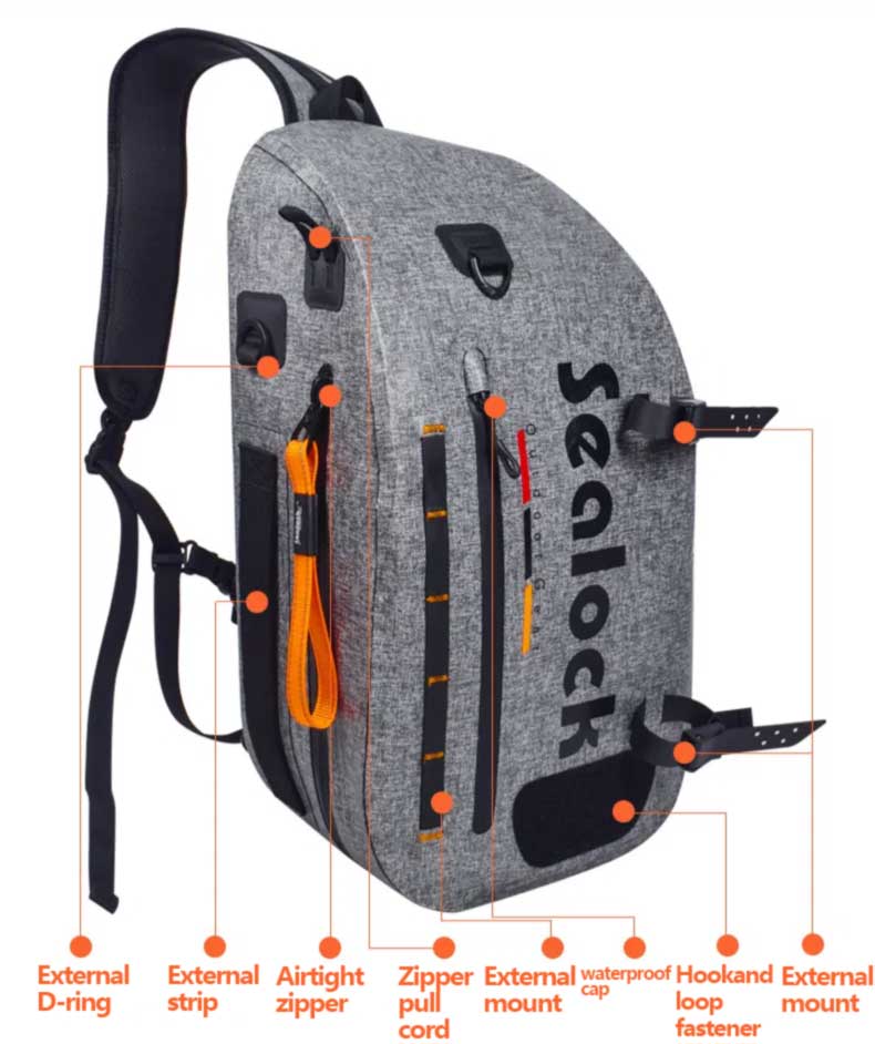 IMPERVIUS Sling Bag Manufacturer in China