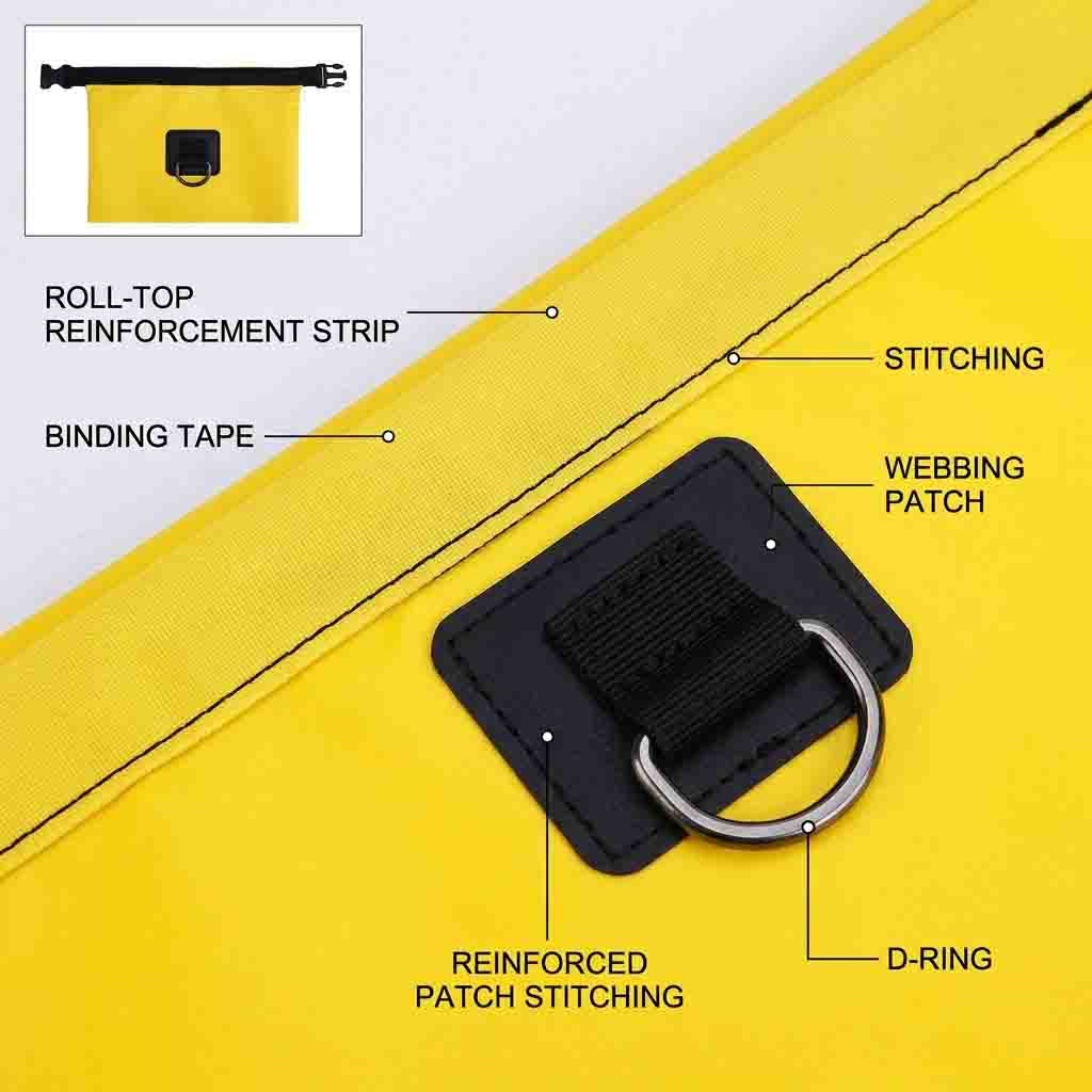 Custom Dry Bag Production Guide